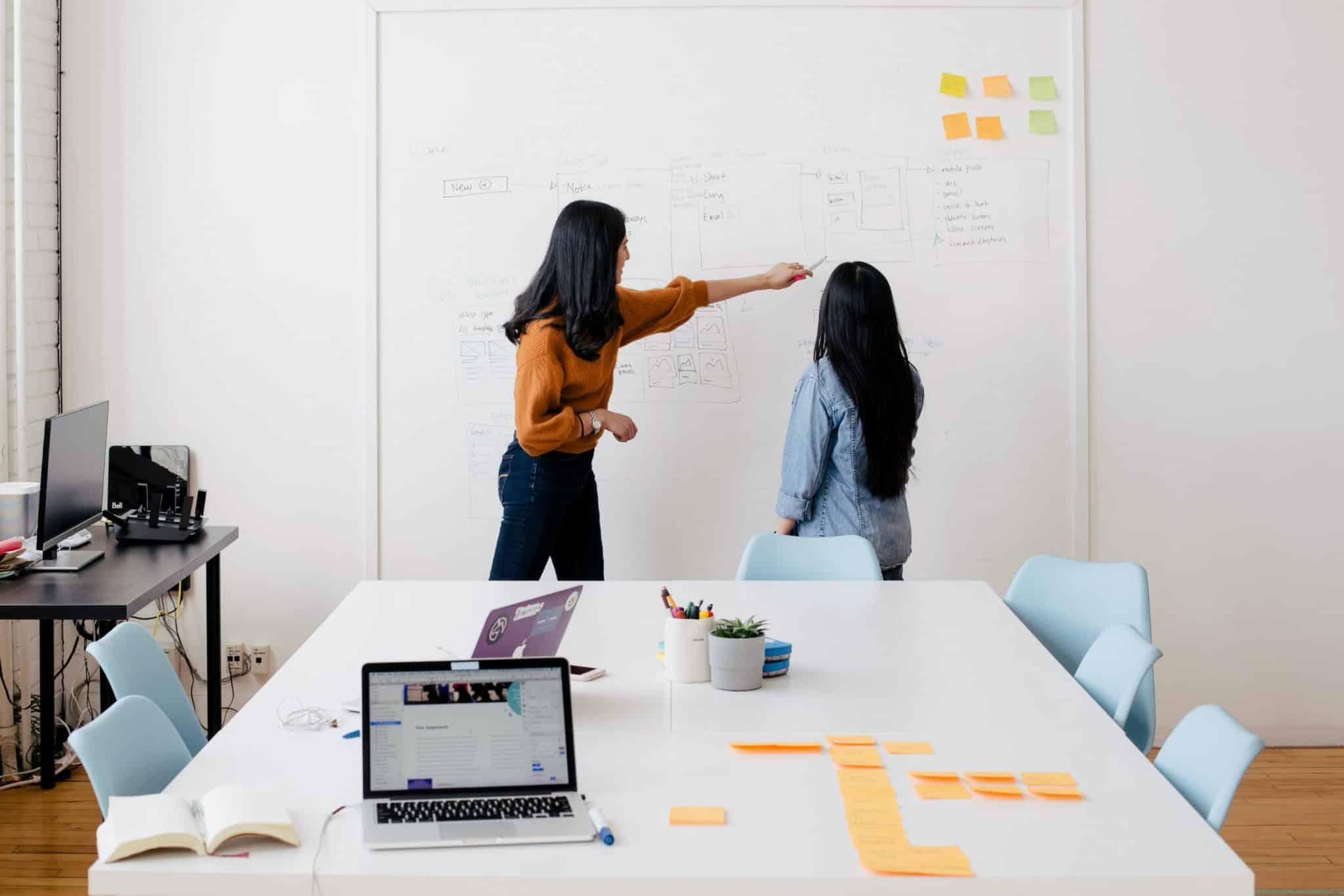 Businesswomen working at whiteboard